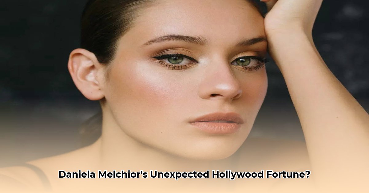 daniela-melchior-net-worth